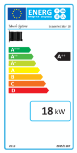 ECOPELLET STAR 18 kW prémium pellet kazán energetika címkéje