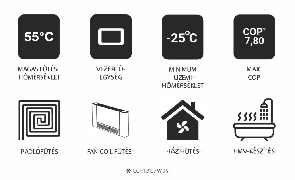 Mareli Systems FGS10MB monoblokk 10 kW levegő-víz hőszivattyú