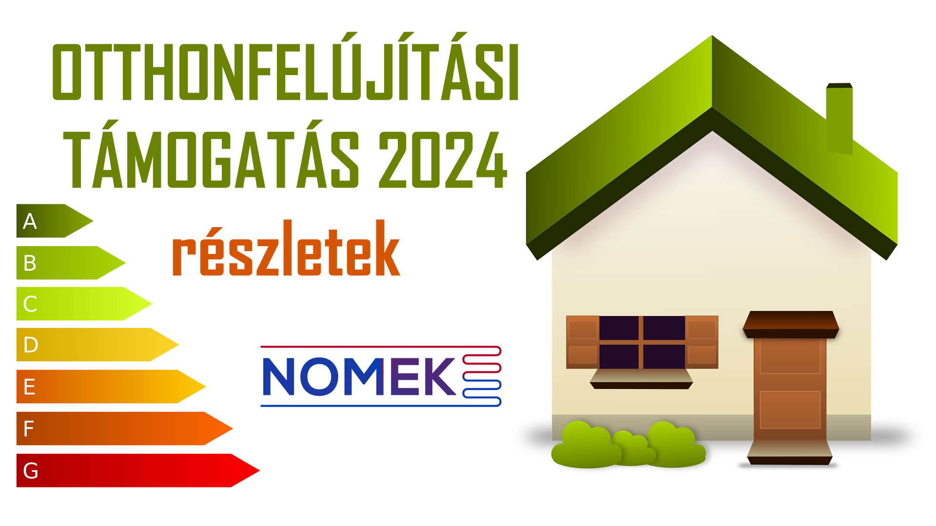 Otthonfelújítási Program 2024